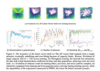How Latent Vector Fields Reveal the Inner Workings of Neural Autoencoders